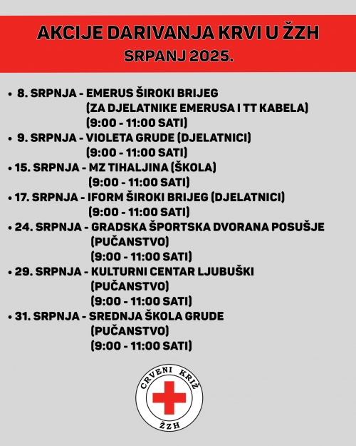 Raspored akcija darivanja krvi u srpnju na području ŽZH